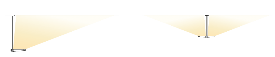 Angle wall and pendant wash diagrams